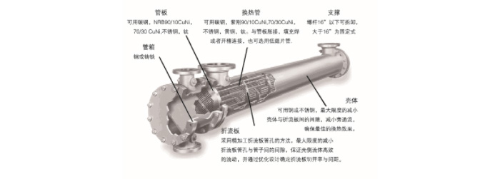 完美体育（中国）官方网站